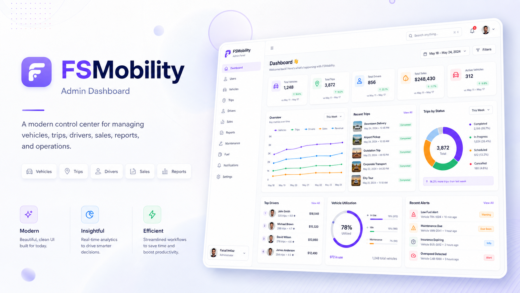 FsMobility