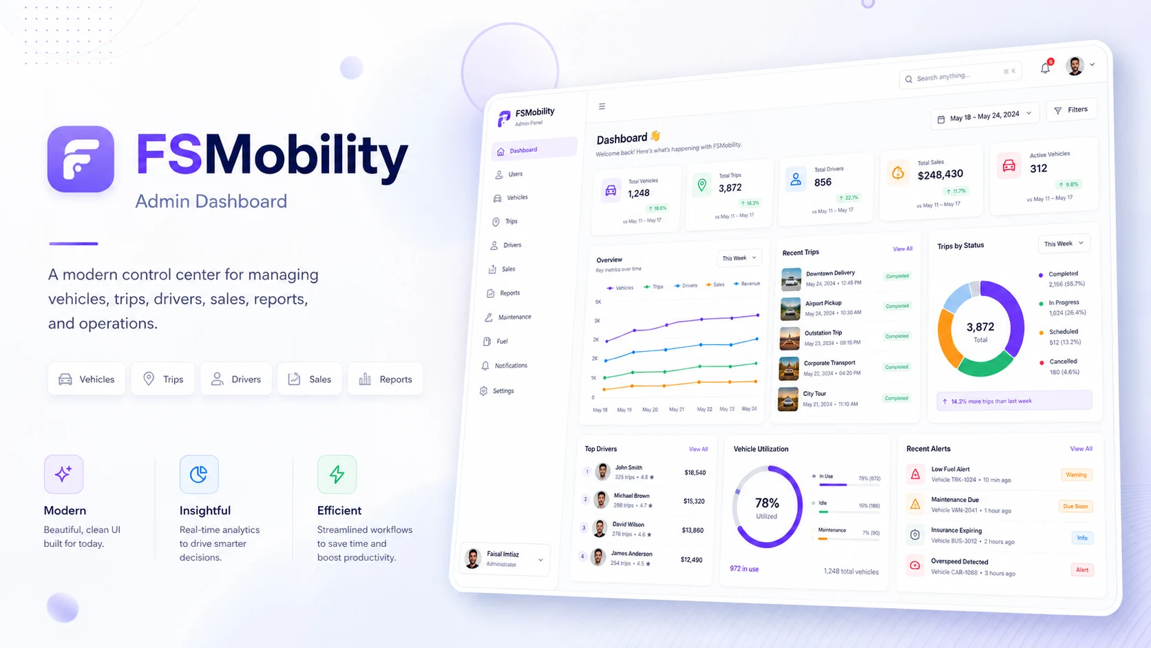 FsMobility
